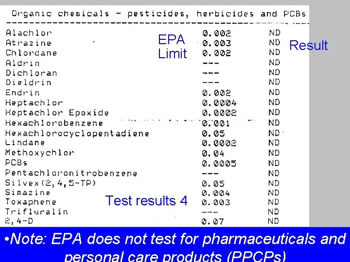EPA Limit Result Test results 4 • Note: EPA does not test for pharmaceuticals