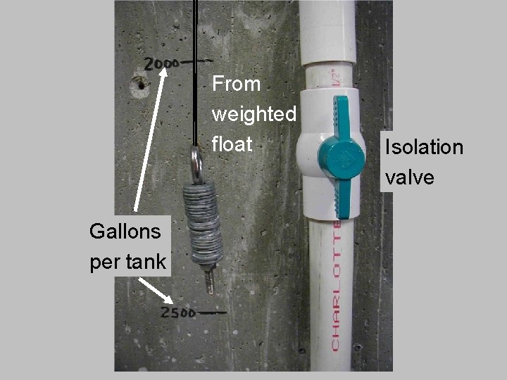 Level indicator and isolation valve From weighted float Gallons per tank Isolation valve 