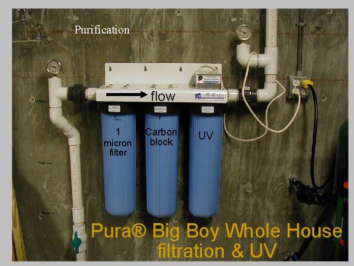Purification flow 1 micron filter Carbon block UV Pura® Big Boy Whole House filtration