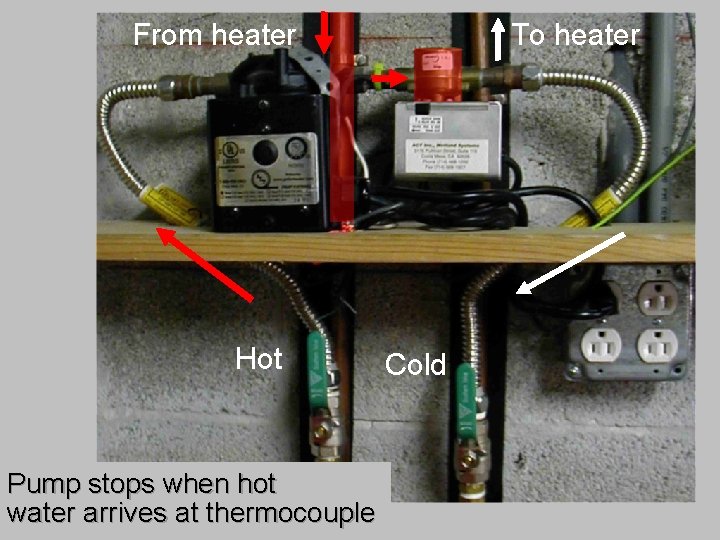 From heater To heater Pump flow animation Hot Pump stops when hot water arrives