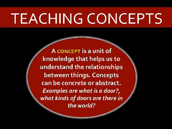 TEACHING CONCEPTS A CONCEPT is a unit of knowledge that helps us to understand