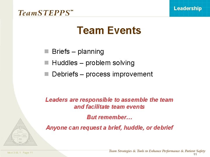 Leadership ™ Team Events n Briefs – planning n Huddles – problem solving n