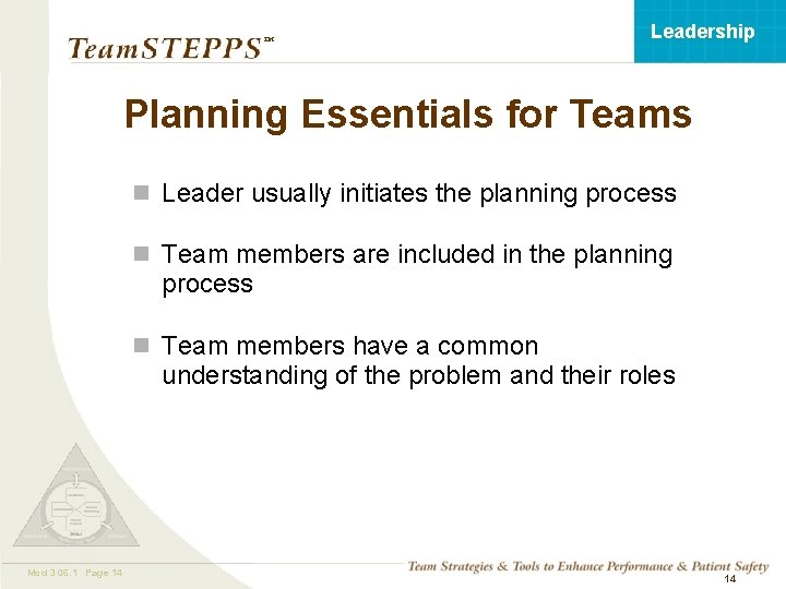 Leadership ™ Planning Essentials for Teams n Leader usually initiates the planning process n