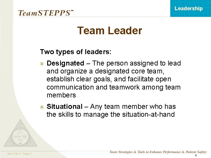 Leadership ™ Team Leader Two types of leaders: Mod 3 06. 1 Page 4