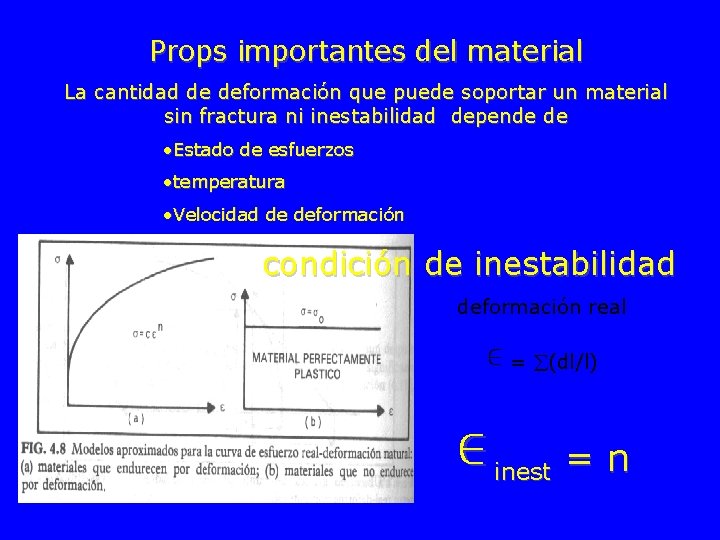 Props importantes del material La cantidad de deformación que puede soportar un material sin