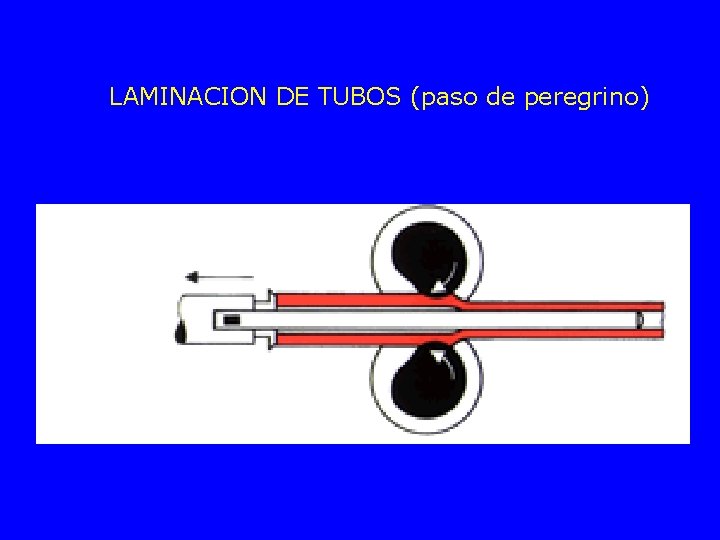 LAMINACION DE TUBOS (paso de peregrino) 