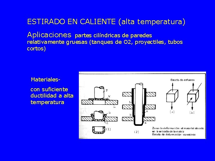 ESTIRADO EN CALIENTE (alta temperatura) Aplicaciones partes cilíndricas de paredes relativamente gruesas (tanques de