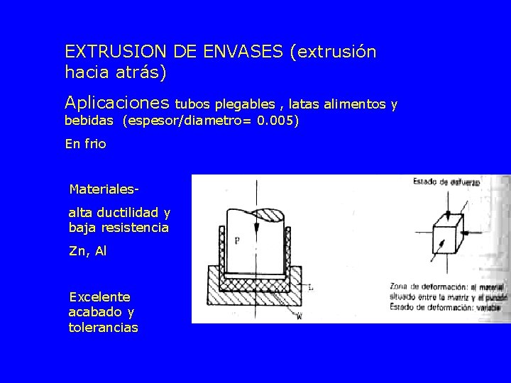 EXTRUSION DE ENVASES (extrusión hacia atrás) Aplicaciones tubos plegables , latas alimentos y bebidas