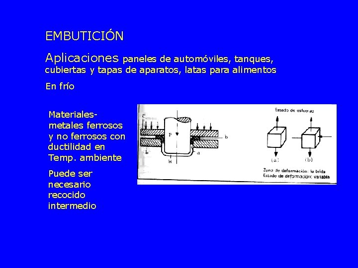 EMBUTICIÓN Aplicaciones paneles de automóviles, tanques, cubiertas y tapas de aparatos, latas para alimentos