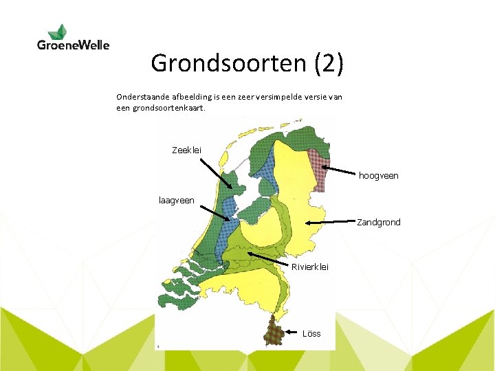 Grondsoorten (2) Onderstaande afbeelding is een zeer versimpelde versie van een grondsoortenkaart. Zeeklei hoogveen