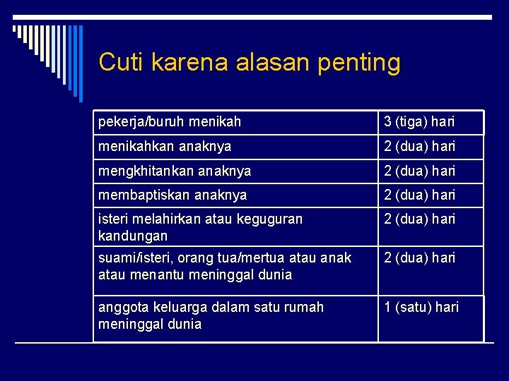 Cuti karena alasan penting pekerja/buruh menikah 3 (tiga) hari menikahkan anaknya 2 (dua) hari