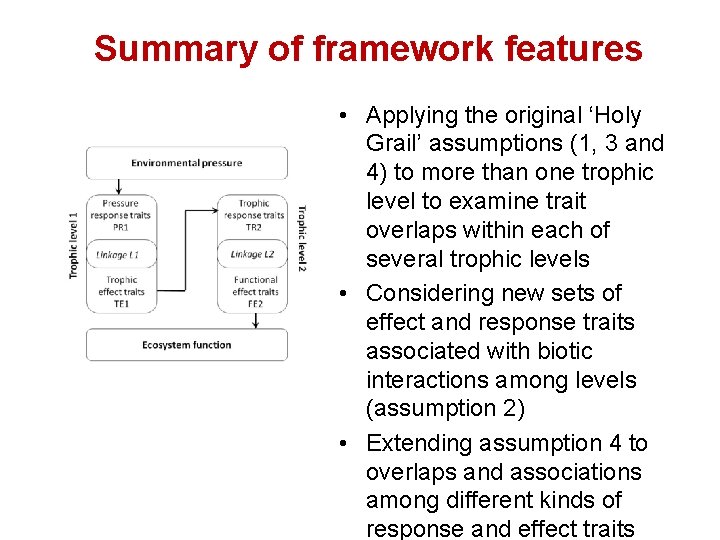 Summary of framework features • Applying the original ‘Holy Grail’ assumptions (1, 3 and