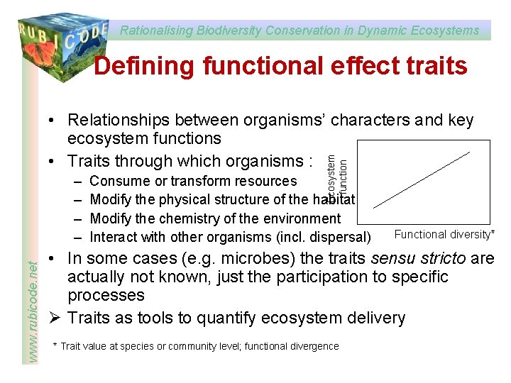 Rationalising Biodiversity Conservation in Dynamic Ecosystems Defining functional effect traits www. rubicode. net –