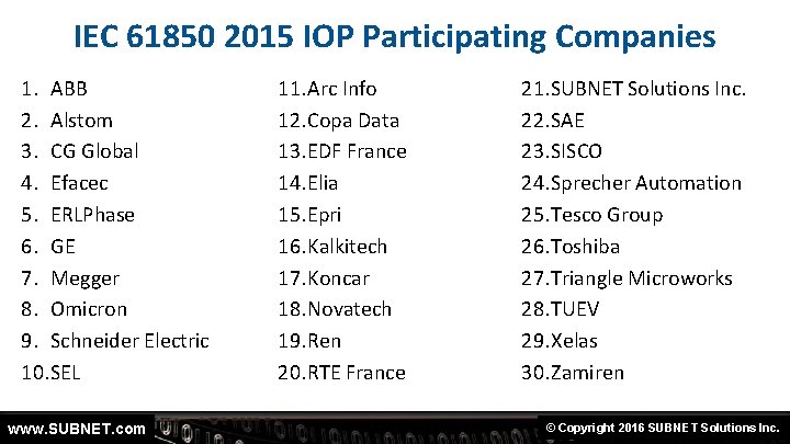 IEC 61850 2015 IOP Participating Companies 1. ABB 2. Alstom 3. CG Global 4.