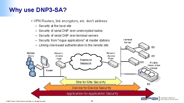 Why use DNP 3 -SA? • VPN Routers, link encryptors, etc. don’t address: –