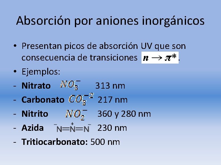 Absorción por aniones inorgánicos • Presentan picos de absorción UV que son consecuencia de