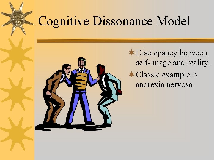 Cognitive Dissonance Model ¬ Discrepancy between self-image and reality. ¬ Classic example is anorexia