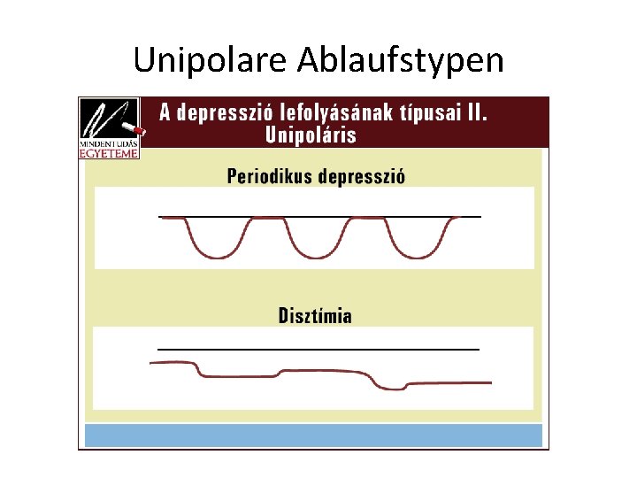 Unipolare Ablaufstypen 