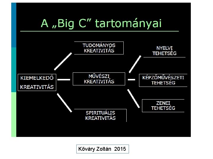 Kőváry Zoltán 2015 