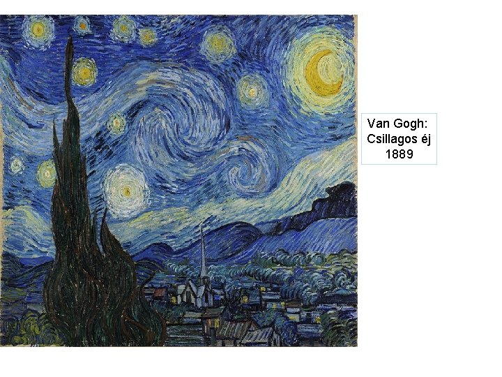 Van Gogh: Csillagos éj 1889 