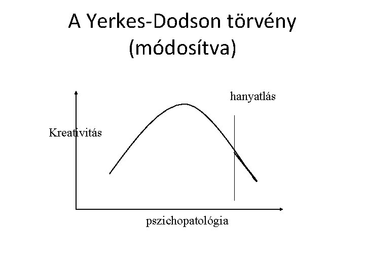 A Yerkes-Dodson törvény (módosítva) hanyatlás Kreativitás pszichopatológia 