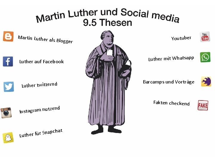 Martin Luther als Blogger Luther auf Facebook Luther twitternd nd tze Instagram nu pchat