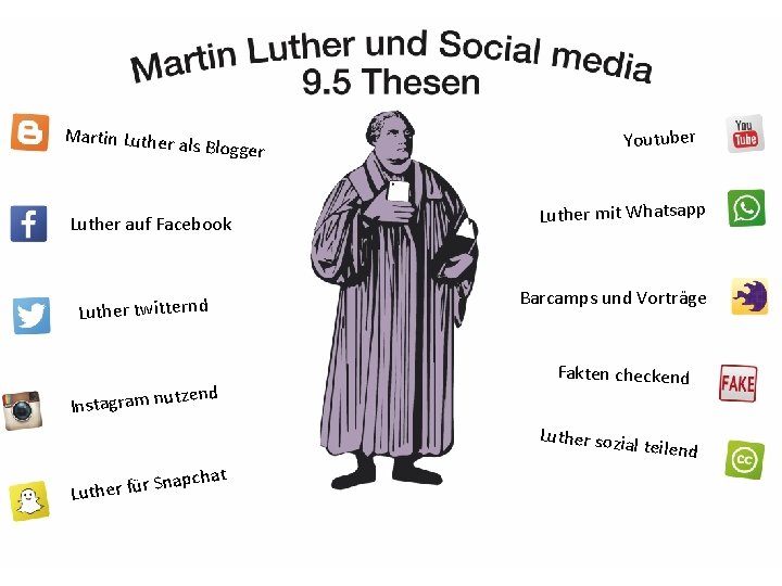 Martin Luther als Blogger Luther auf Facebook Luther twitternd nd tze Instagram nu Youtuber