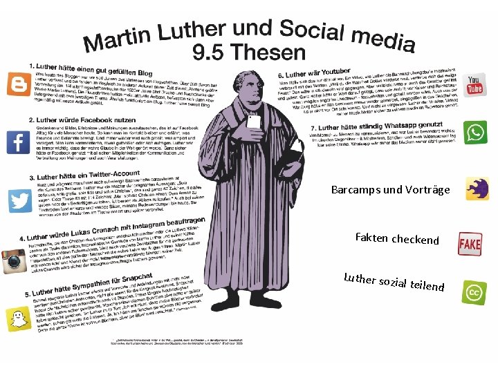 Barcamps und Vorträge Fakten checkend Luther sozia l teilend 