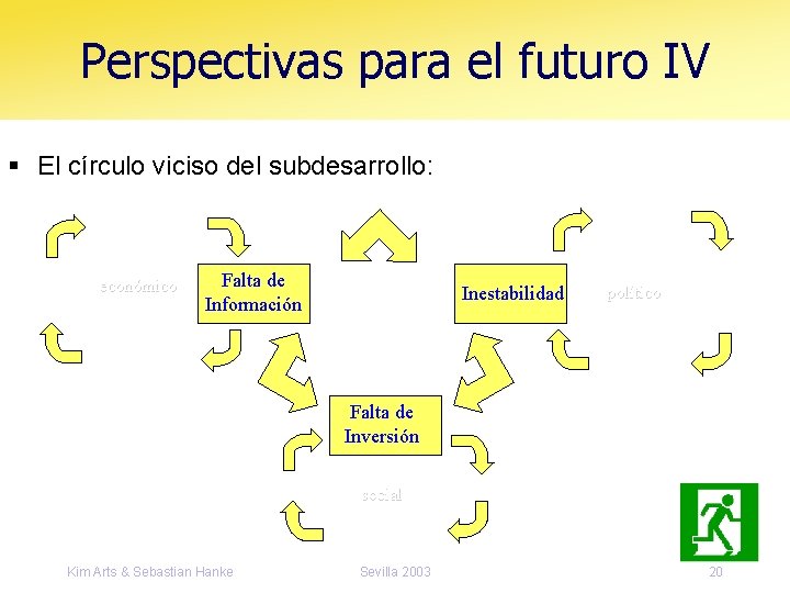 Perspectivas para el futuro IV § El círculo viciso del subdesarrollo: Dictadura No Ahorro