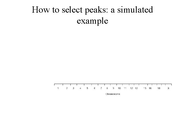 How to select peaks: a simulated example 