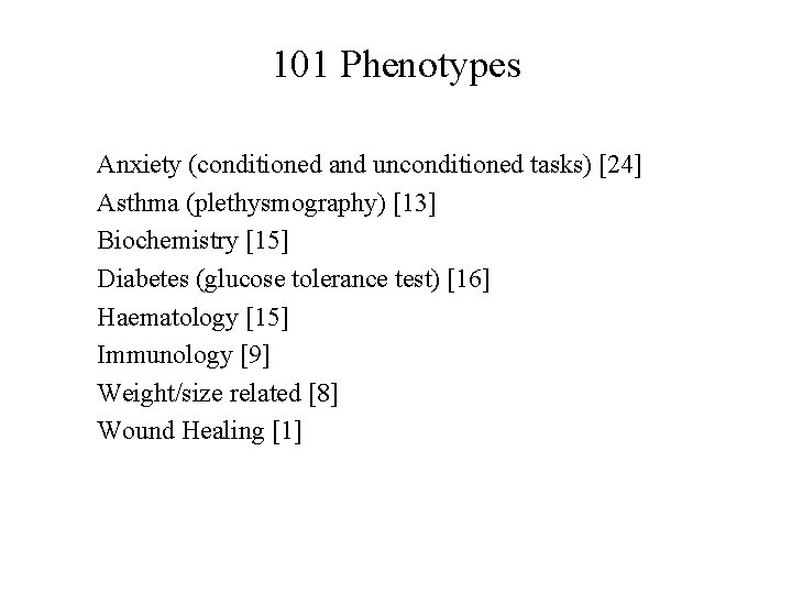 101 Phenotypes Anxiety (conditioned and unconditioned tasks) [24] Asthma (plethysmography) [13] Biochemistry [15] Diabetes