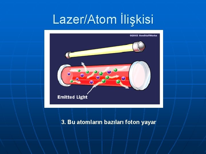 Lazer/Atom İlişkisi 3. Bu atomların bazıları foton yayar 