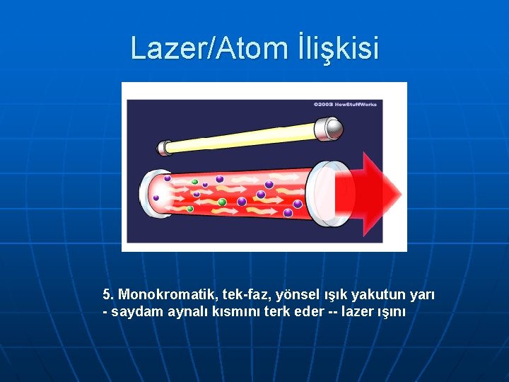 Lazer/Atom İlişkisi 5. Monokromatik, tek-faz, yönsel ışık yakutun yarı - saydam aynalı kısmını terk