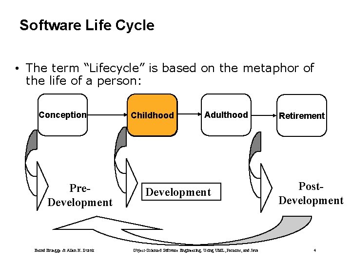 Software Life Cycle • The term “Lifecycle” is based on the metaphor of the