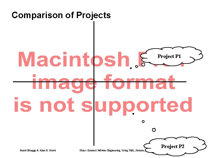 Comparison of Projects Project P 1 Bernd Bruegge & Allen H. Dutoit Object-Oriented Software