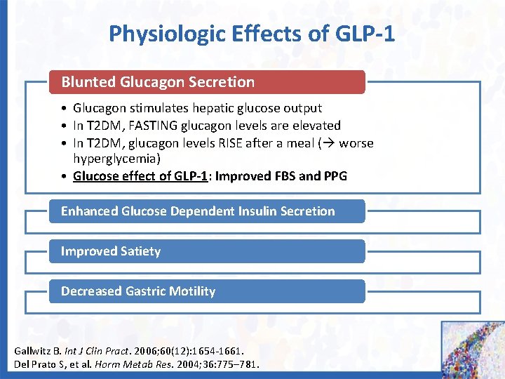 Physiologic Effects of GLP-1 Blunted Glucagon Secretion • Glucagon stimulates hepatic glucose output •