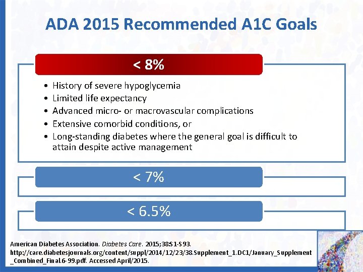 ADA 2015 Recommended A 1 C Goals < 8% • • • History of