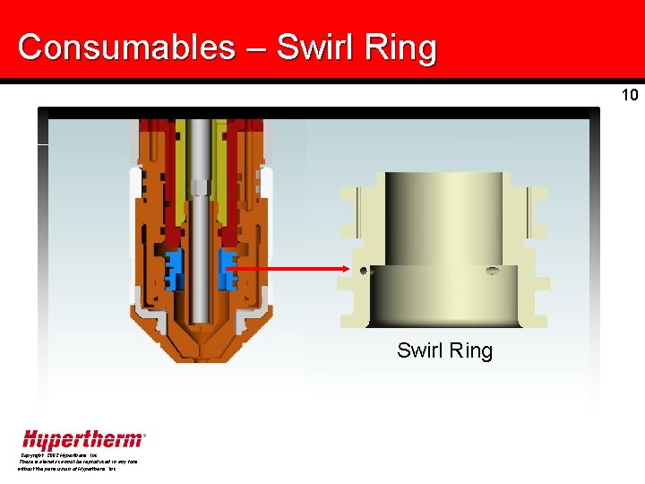 Consumables – Swirl Ring 10 Swirl Ring Copyright, 2002 Hypertherm, Inc. These materials cannot