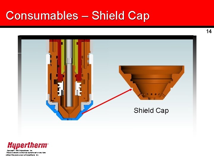 Consumables – Shield Cap 14 Shield Cap Copyright, 2002 Hypertherm, Inc. These materials cannot