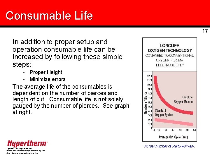 Consumable Life 17 In addition to proper setup and operation consumable life can be