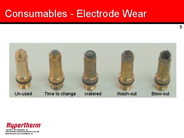 Consumables - Electrode Wear 5 Un-used Copyright, 2002 Hypertherm, Inc. These materials cannot be