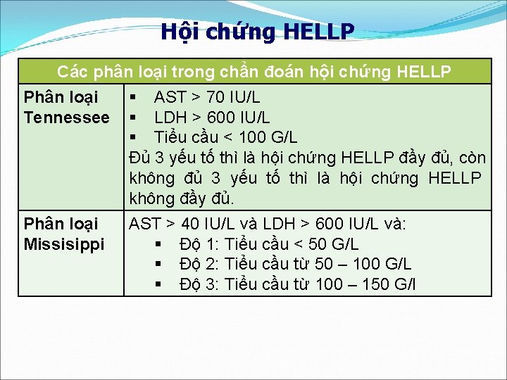 Hội chứng HELLP Các phân loại trong chẩn đoán hội chứng HELLP Phân loại