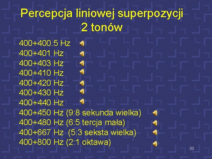 Percepcja liniowej superpozycji 2 tonów 400+400. 5 Hz 400+401 Hz 400+403 Hz 400+410 Hz