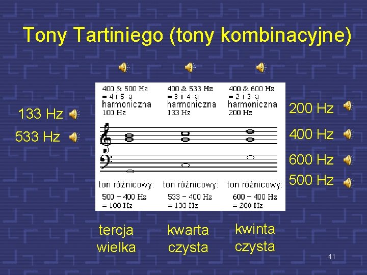 Tony Tartiniego (tony kombinacyjne) 133 Hz 200 Hz 533 Hz 400 Hz 600 Hz