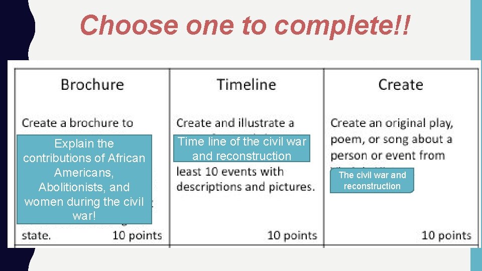 Choose one to complete!! Explain the contributions of African Americans, Abolitionists, and women during