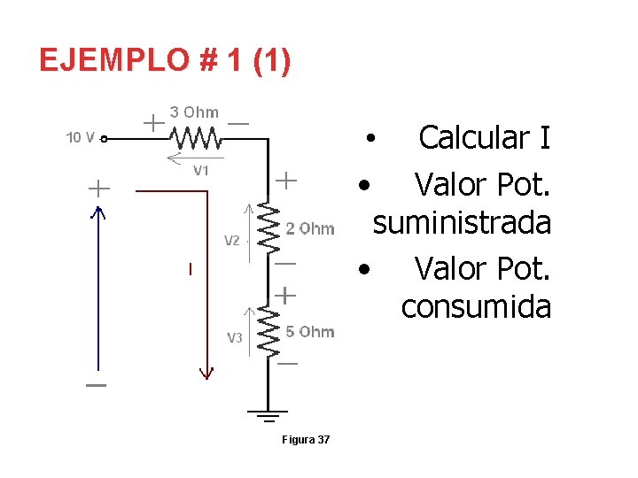 EJEMPLO # 1 (1) • Calcular I • Valor Pot. suministrada • Valor Pot.