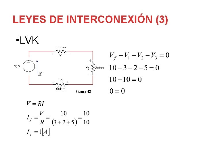 LEYES DE INTERCONEXIÓN (3) • LVK Figura 42 