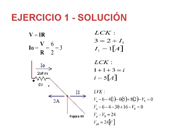 EJERCICIO 1 - SOLUCIÓN + - Figura 44 