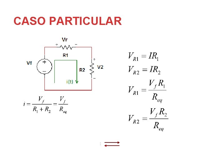 CASO PARTICULAR Figura 47 RECORDAR: En elementos pasivos: V I ≡ (+) 