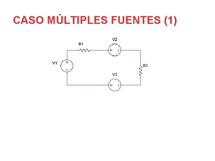 CASO MÚLTIPLES FUENTES (1) Figura 48 Las fuentes de voltaje pueden conectarse en serie